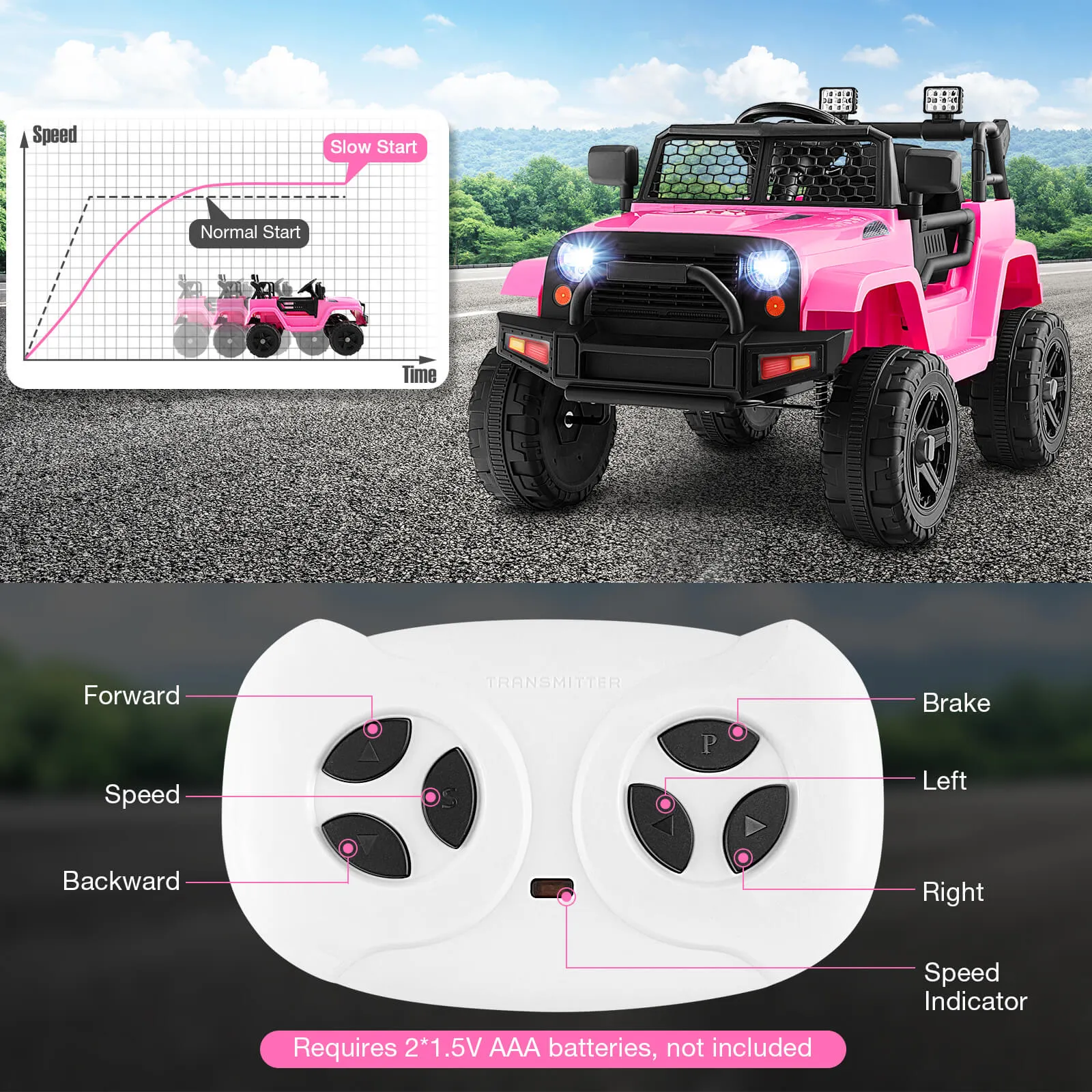 12V Kids Ride on Car with Remote Control and Music-Pink