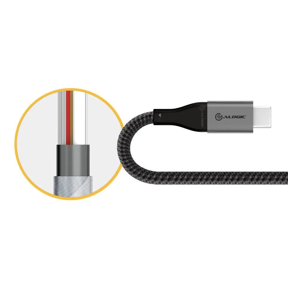 ALOGIC USB A - USB C | M|M | USB 2.0 | 480 Mbps | 1.5 m (ULCA21.5-SGR)