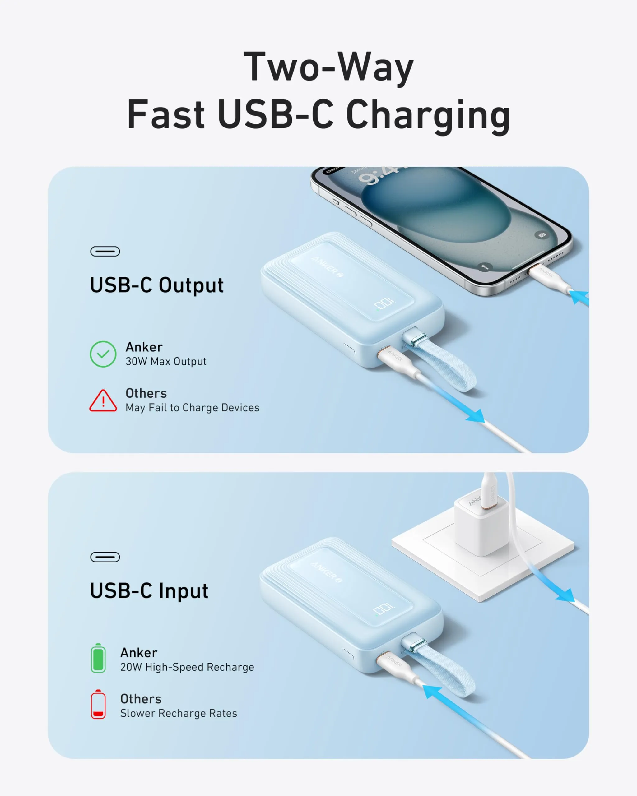 Anker Zolo Power Bank (10K, 30W) with a 5.4-inch (13.7 cm) built-in USB-C cable.