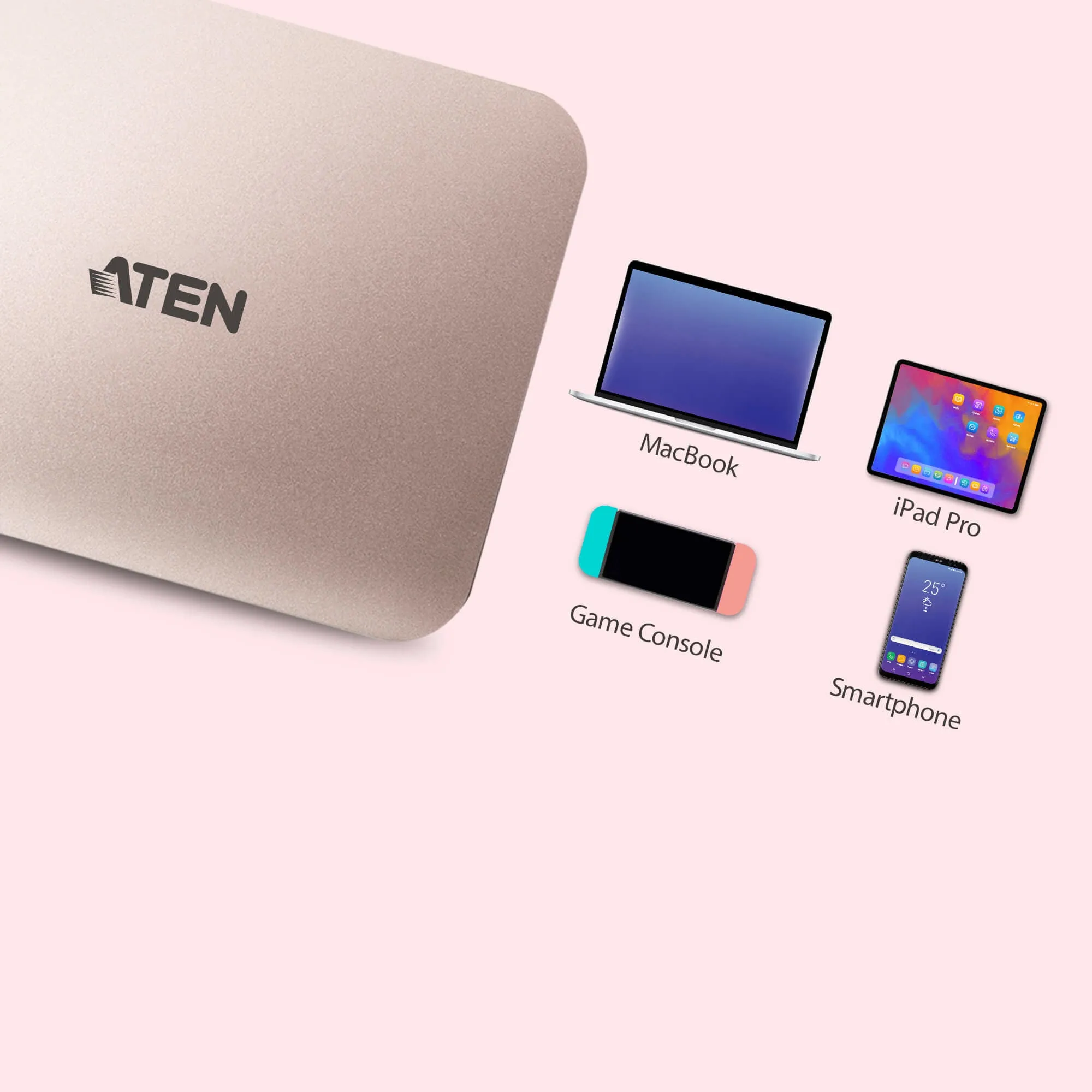 Aten Uh3235 - Mini-Dock - Usb-C - Hdmi