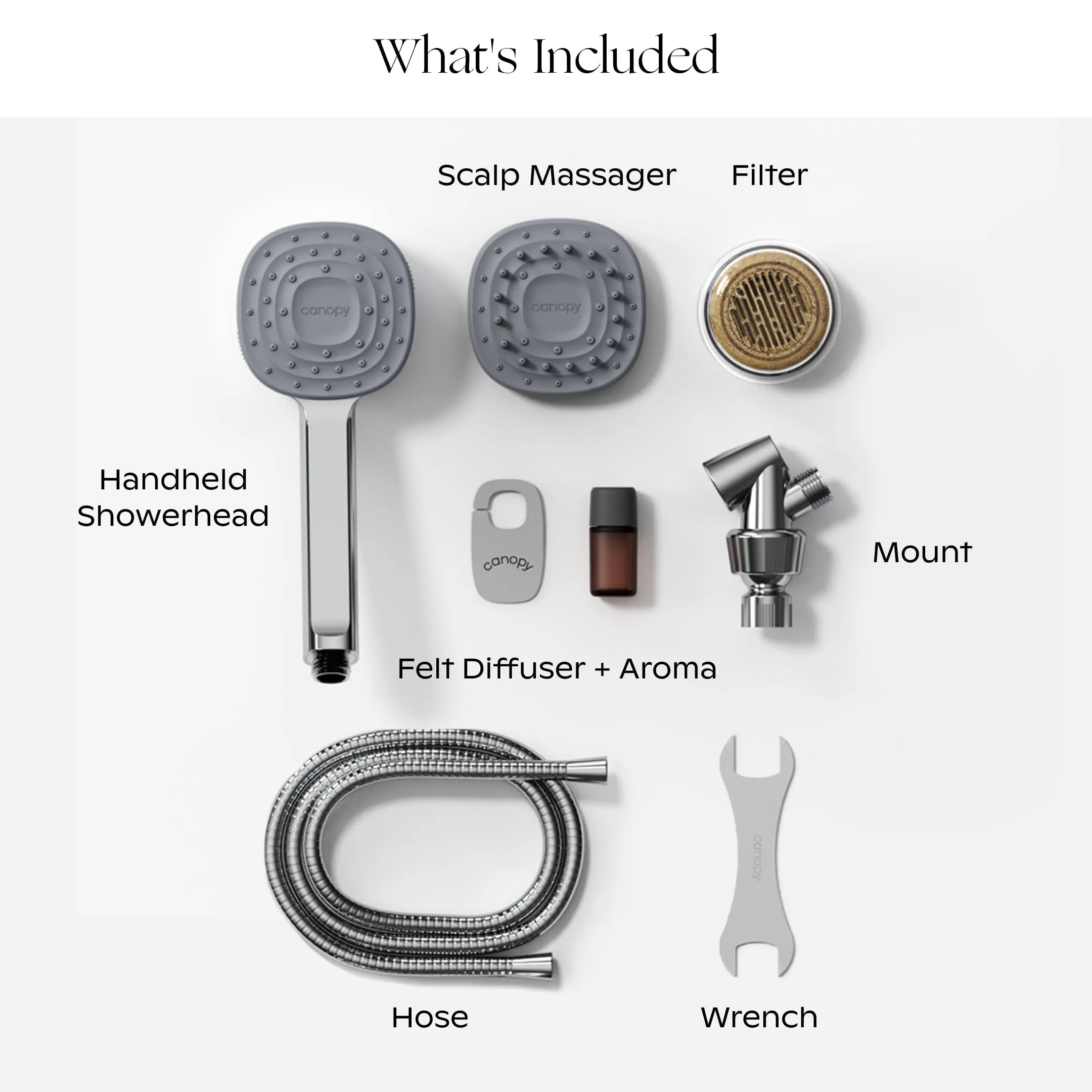 Being Frenshe Handheld Filtered Showerhead Set