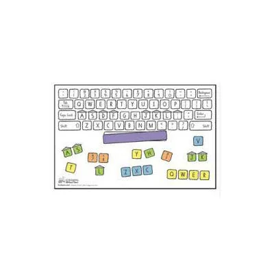 Build a Keyboard activity board