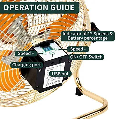 CYBERDAX 14 Inch Portable Golden All Metal Made Table Fan, Wireless Rechargeable Fan with Solar Panel Powered and AC Charger Dual Input for Indoor Housing, Office, Camping, Fishing Outdoors