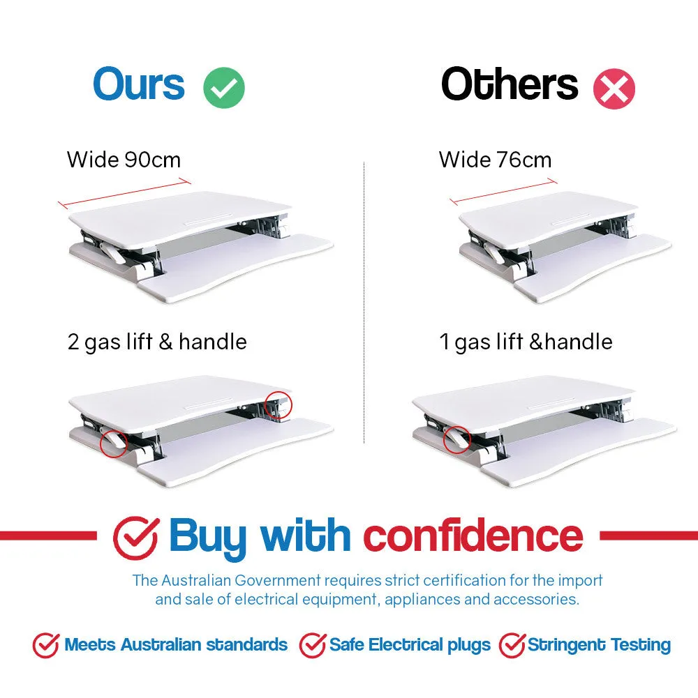 Dual Gas Spring Sit-Stand Desk Riser, 90cm, 15kg Capacity, Fortia
