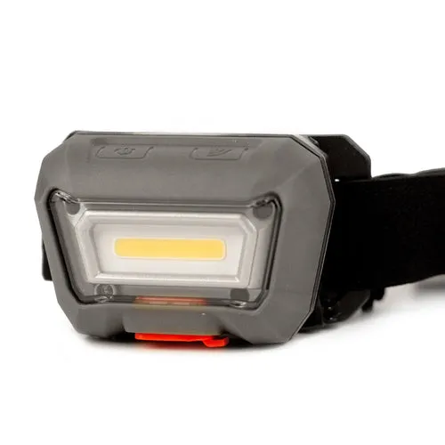 ErgoPower Rechargeable LED Headlamp With Sensor