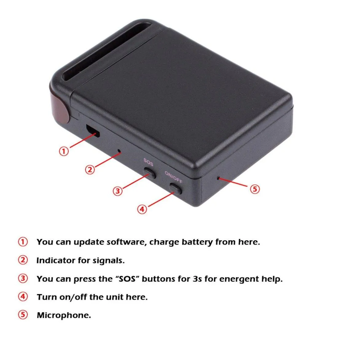 Excellent Mini GPS Tracking Device For Kids, Cars 12-24V, Pets