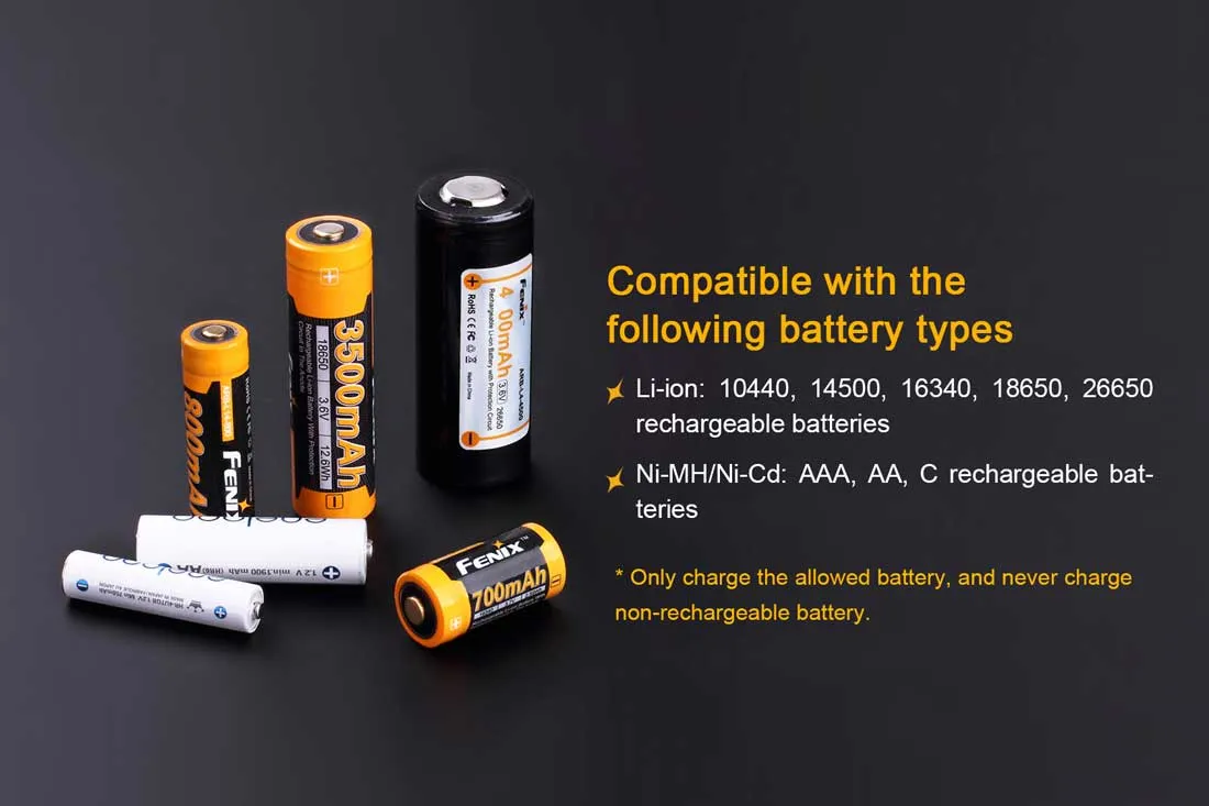 Fenix ARE-X1  Smart USB Battery Charger