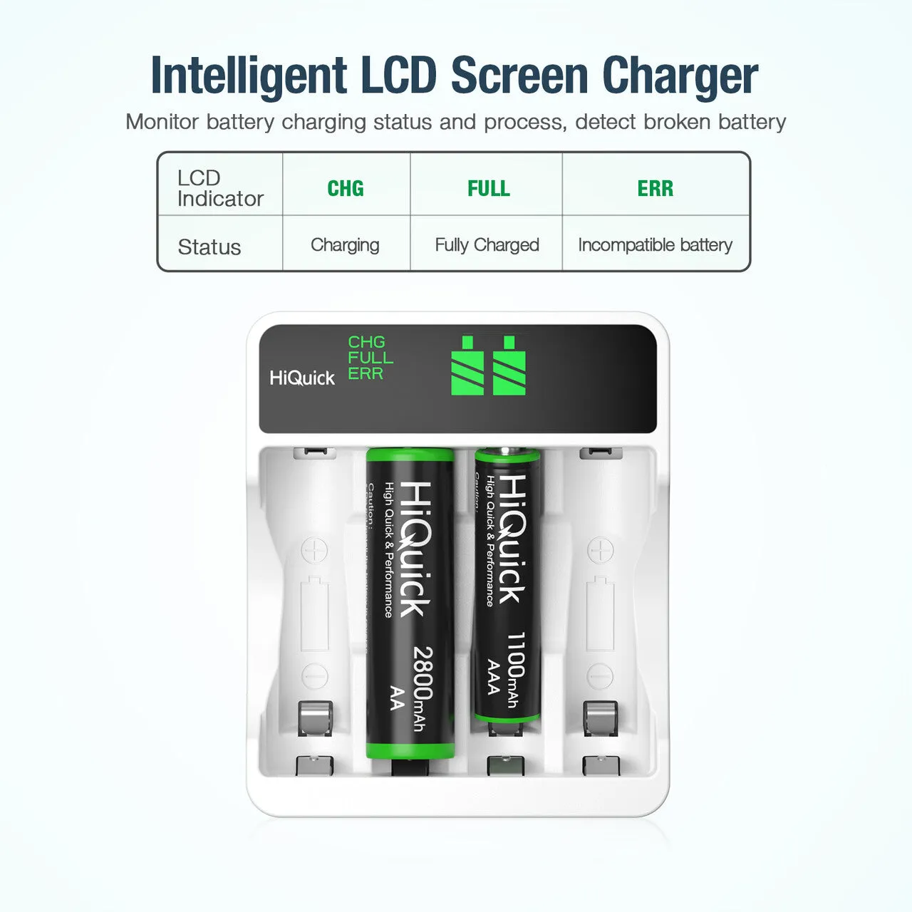 HiQuick 4-slot LCD Battery Charger for AA & AAA Rechargeable Batteries