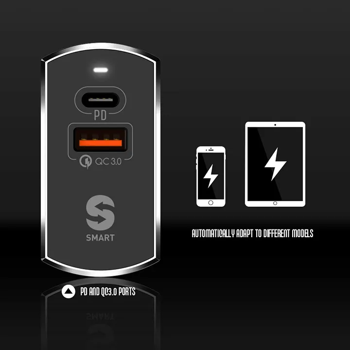 LDNIO 36W USB-C PD with USB QC 3.0 Charger