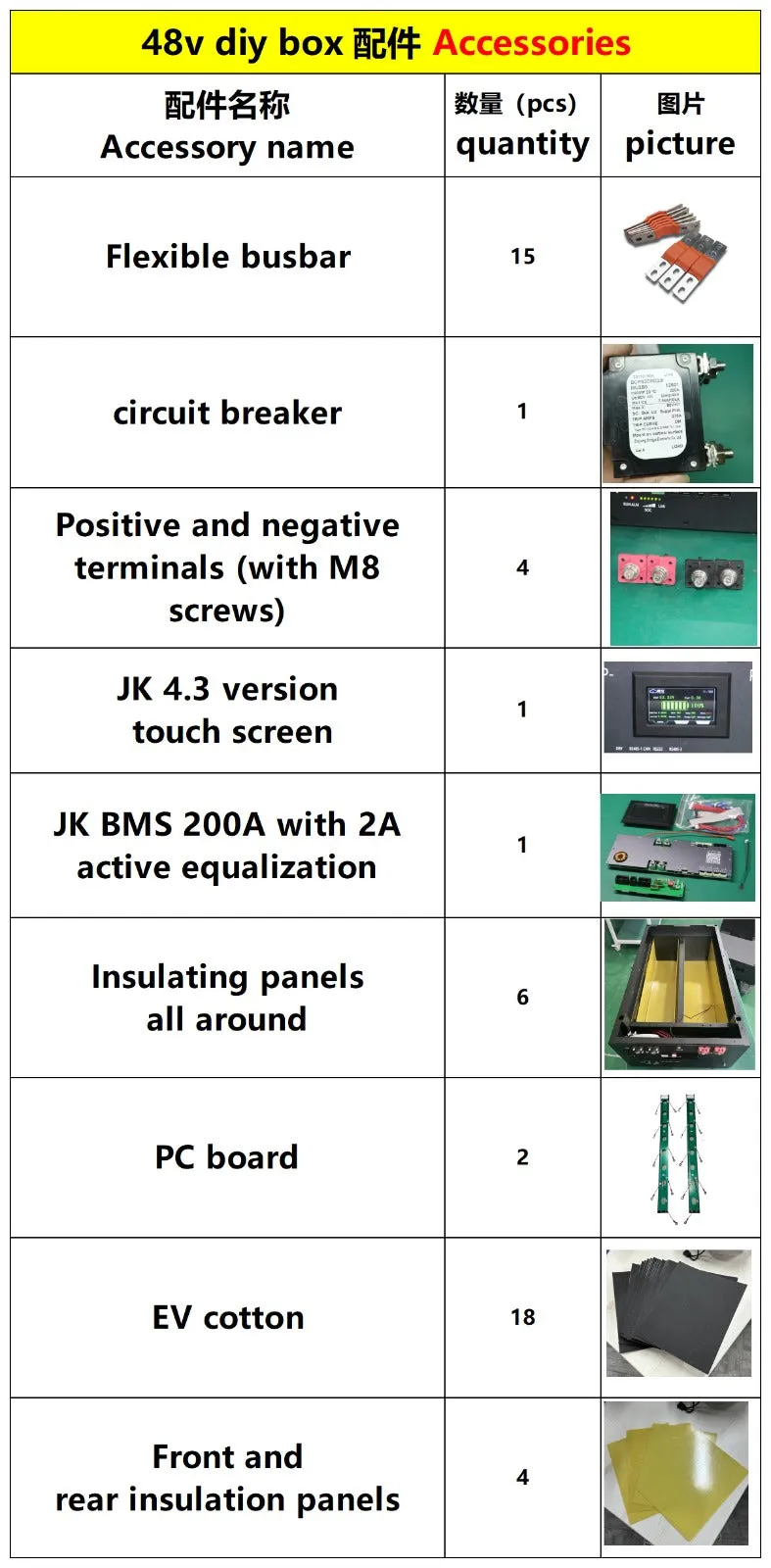 Lifepo4 Battery Case With JK16S 200A BMS for 280Ah 320Ah Lifepo4 JK BMS Diy Battery Box