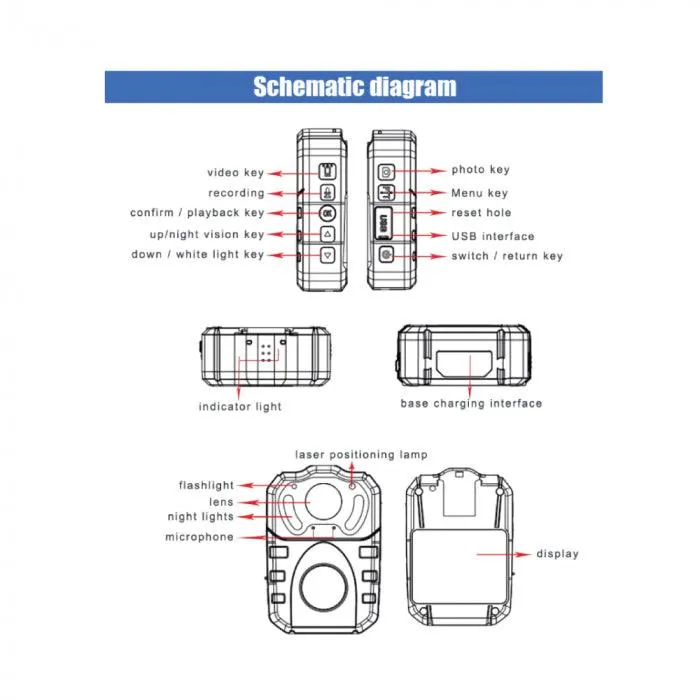 Police Force Tactical Body Cameras Pro HD