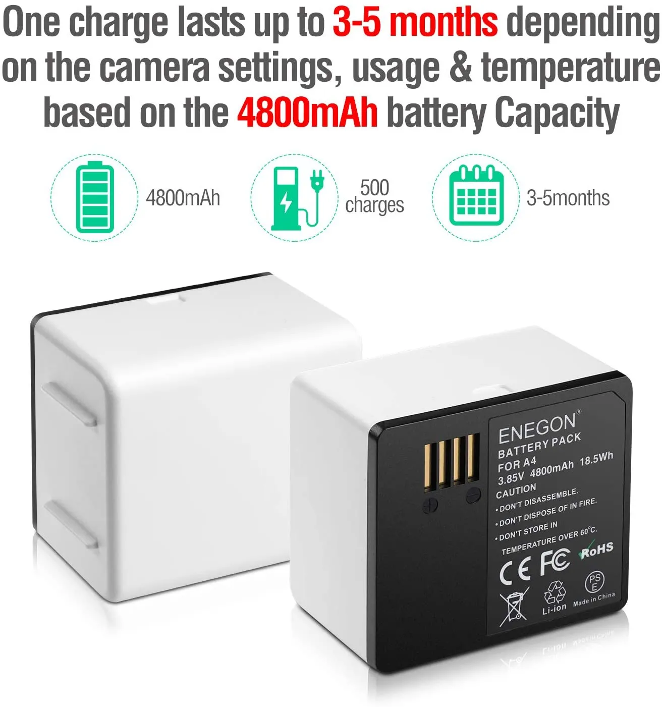 Rechargeable Li-ion Battery(2 Pack) and Smart LED Dual Charger Kit