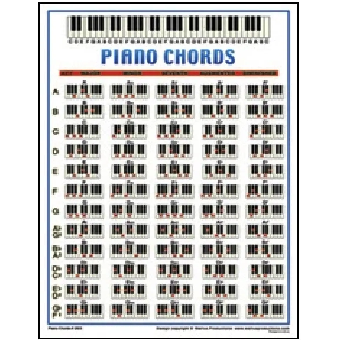 Walrus 2523 Piano Chord Chart