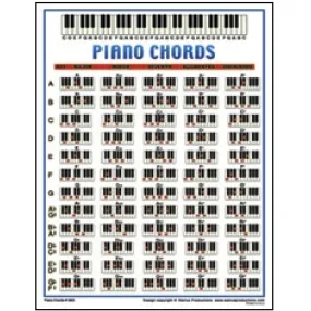 Walrus 2523 Piano Chord Chart