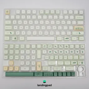 Zoo XDA Keycap Set